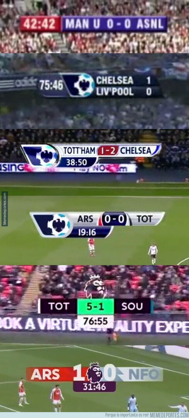 1193812 - La Premier League y el tiempo