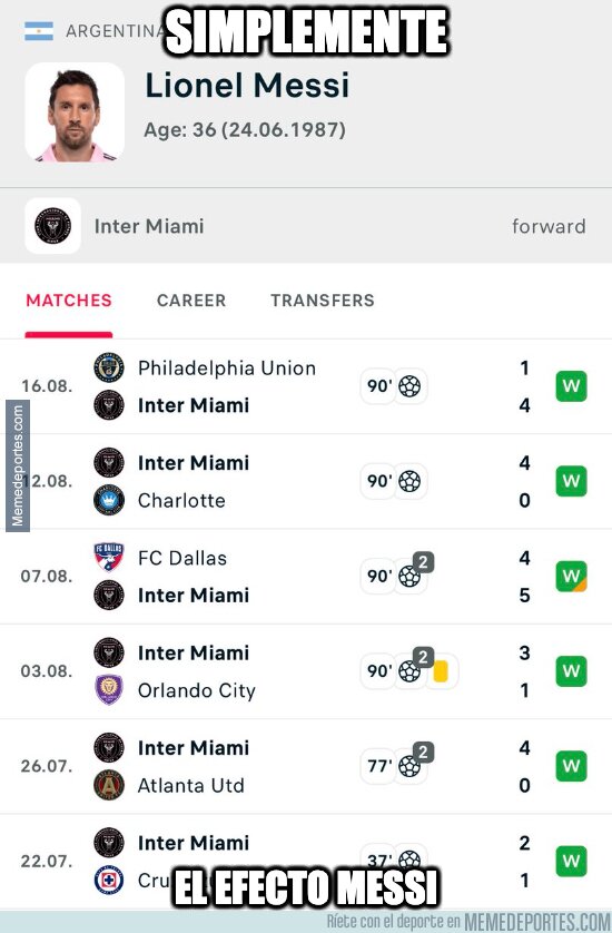 1194022 - Tremendo lo de Messi desde que llegó a Miami