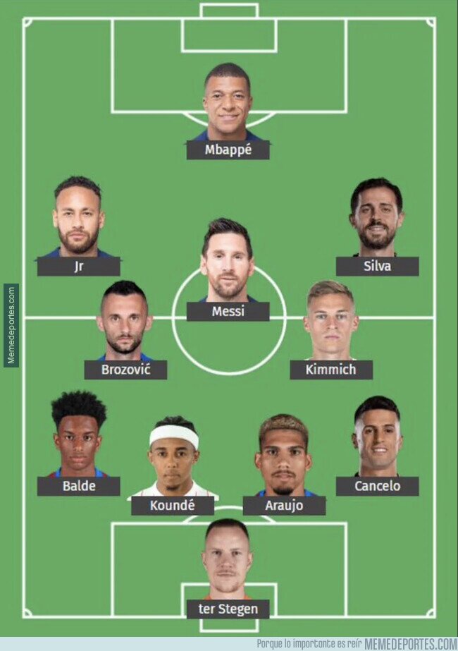 1194024 - Tremenda plantilla del Barça