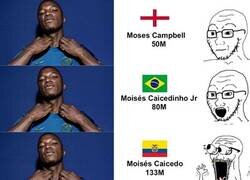 Enlace a Diferentes precios según el nombre