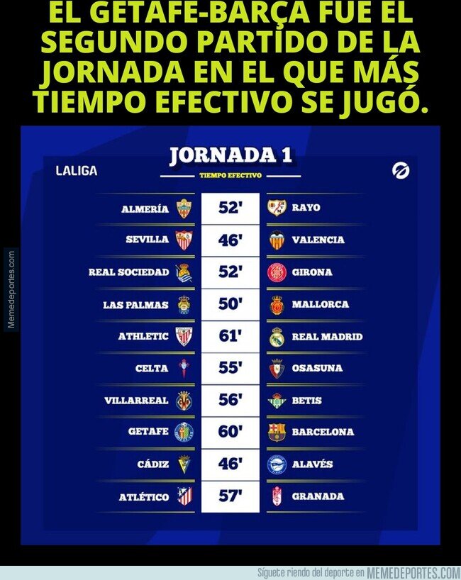 1194045 - Hay que salvar el fútbol porque ellos dominan el relato