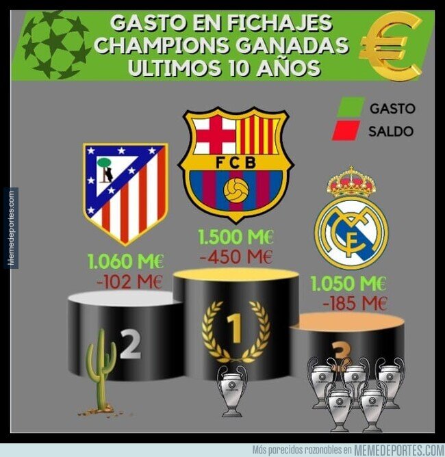 1194138 - El club de la cantera, el equipo del pueblo y la Sociedad Estado