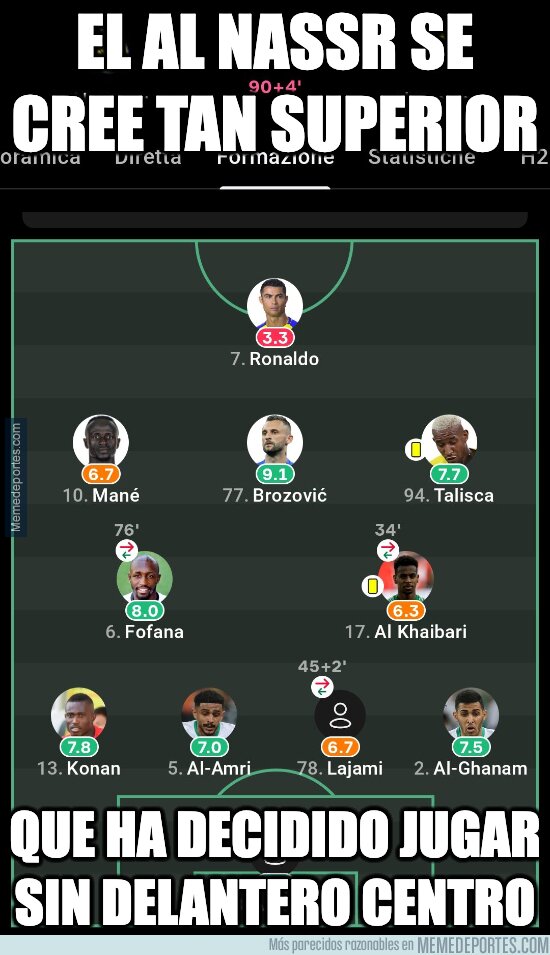 1194179 - ¿Qué hace el Al Nassr con Cristiano?