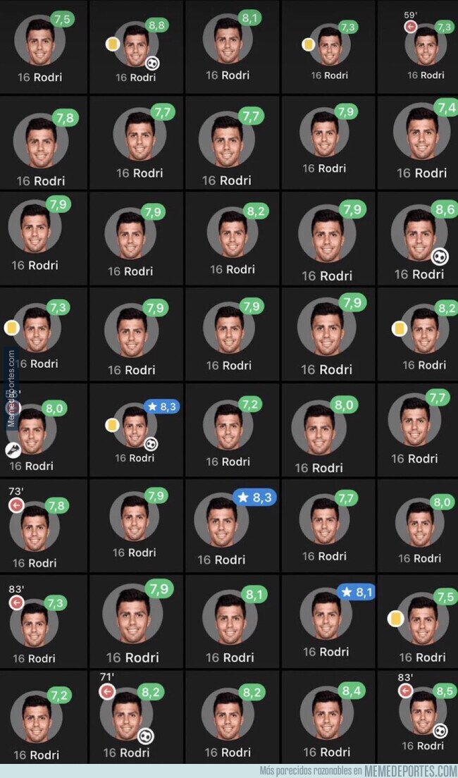 1194245 - Tremendo el nivel de Rodri