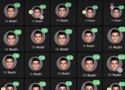 Enlace a Tremendo el nivel de Rodri