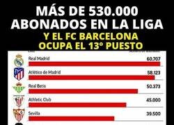 Enlace a La mejor afición de España es la del Barça