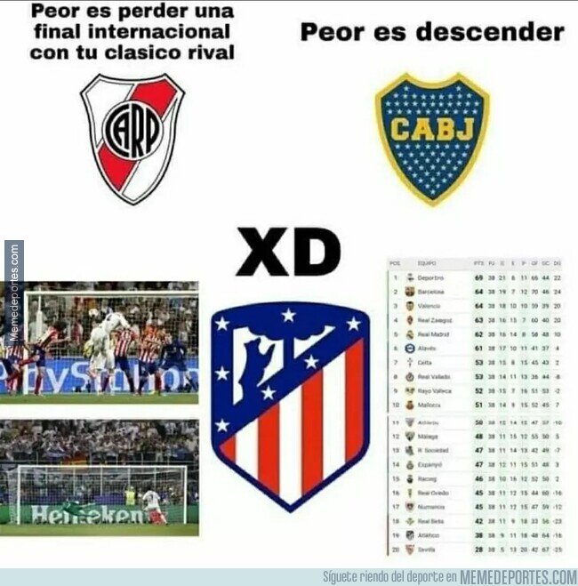 1194404 - Y el Cholo con contrato de por vida que es lo peor