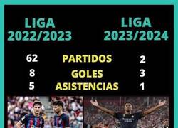 Enlace a Dos Golden boys y Jude Bellingham