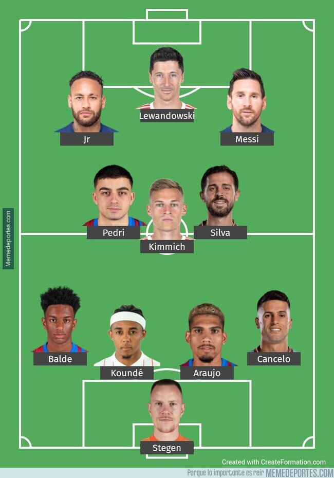 1194471 - El equipo del Barça si tuviera un director deportivo competente
