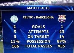 Enlace a ¿Quién se acuerda de esto?