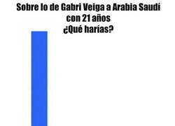 Enlace a ¿Qué harías?, por @Llourinho