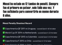Enlace a ¿Es posible que Messi tenga una reputación que no merece?