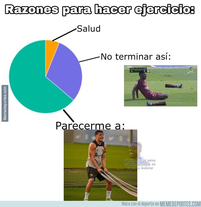 1194609 - Razones para hacer ejercicio