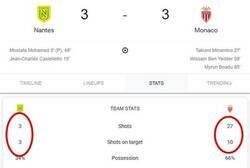 Enlace a Yo jugando al FIFA soy como el Mónaco