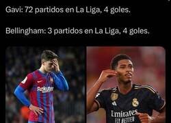 Enlace a Comparaciones odiosas...