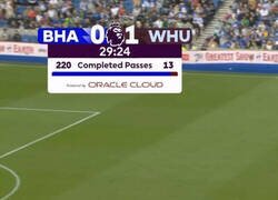 Enlace a Las maravillas del fútbol