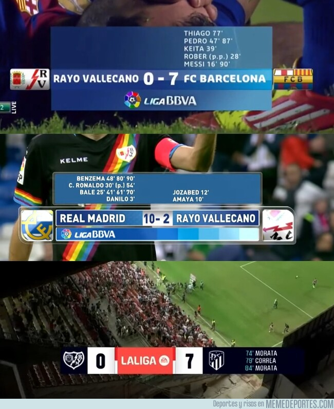 1194901 - El Rayo estrenando marcadores