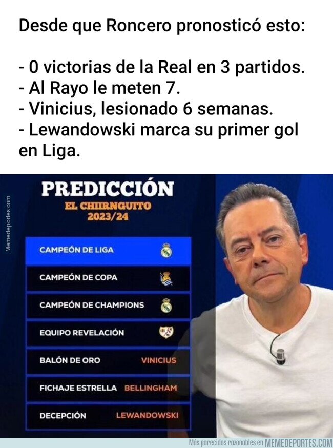 1194944 - Roncero haciendo cosas de Roncero