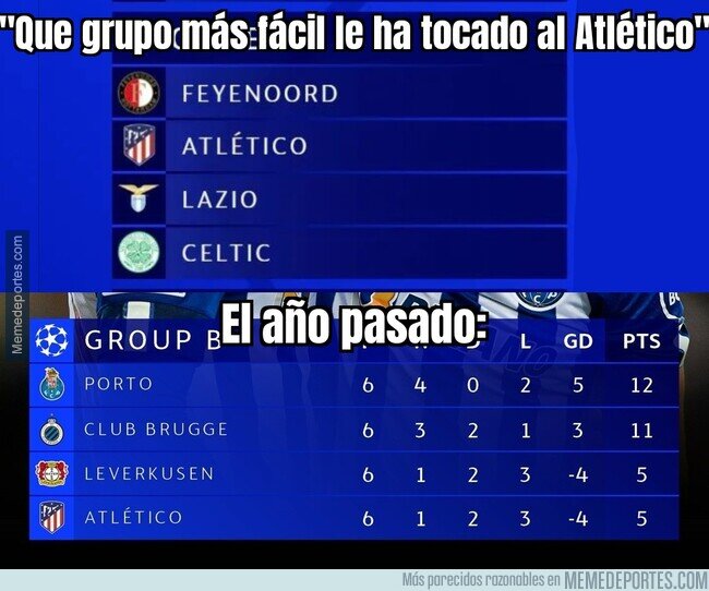 1195048 - Grupo asequible no es sinónimo de clasificarse