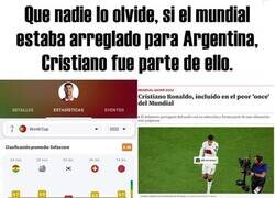 Enlace a Si el mundial estaba arreglado para Argentina...