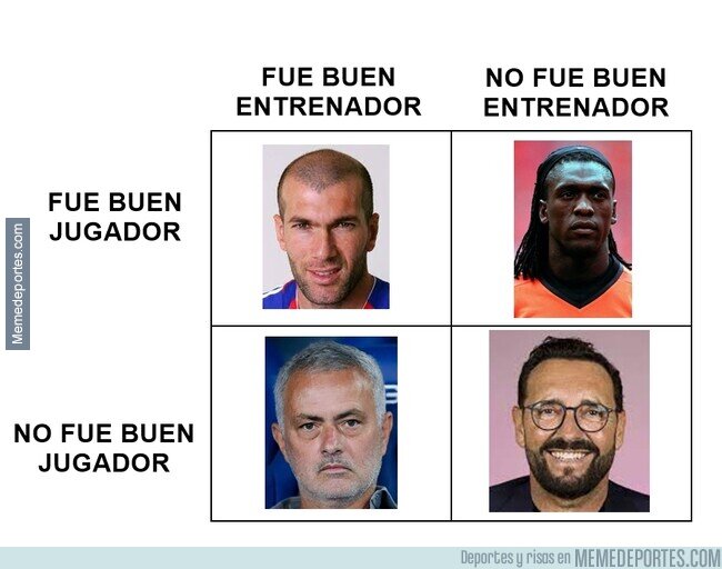 1195314 - Una de entrenadores y jugadores