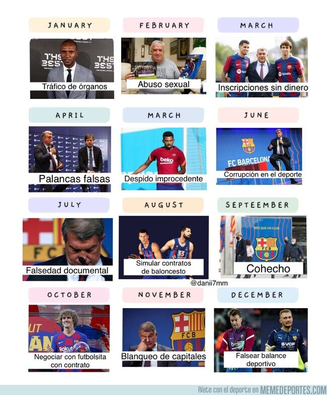 1195369 - Que delito del Barça eres según el mes de tu nacimiento