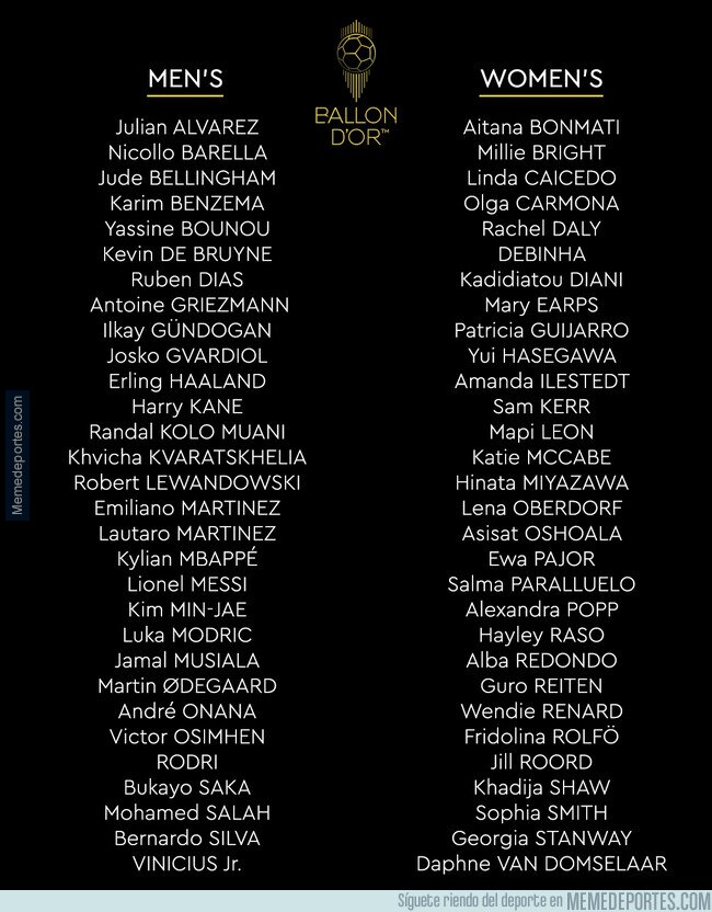 1195397 - La lista de candidatos al Balón de Oro