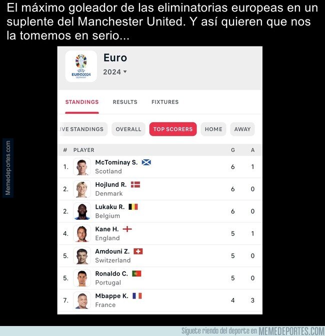 1195512 - Fútbol competitivo y de calidad