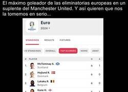 Enlace a Fútbol competitivo y de calidad