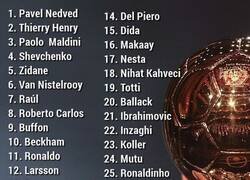 Enlace a Así se veía la lista de balón de oro la última vez que Cristiano no estuvo nominado