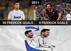 Enlace a Inesperada remontada