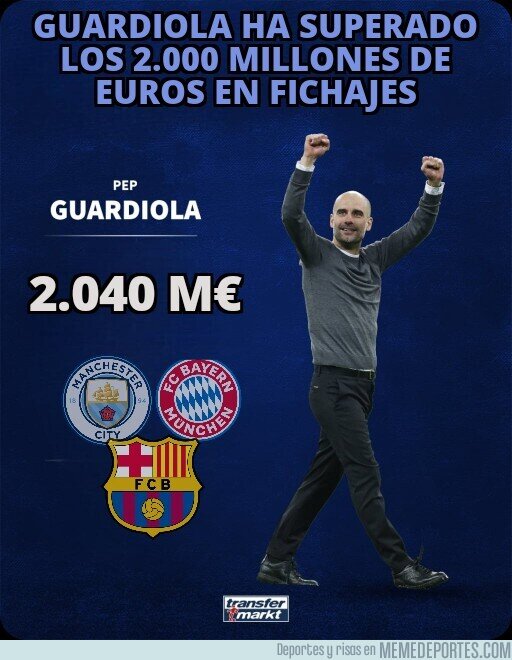 1195675 - Guardiola sigue tirando de cantera