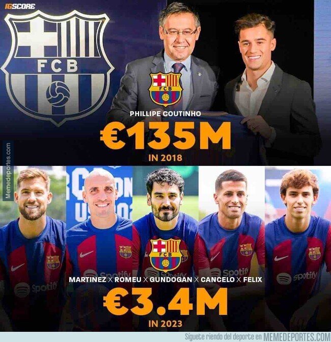 1195680 - La importancia de gestionar bien un club