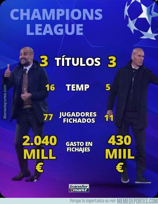 1195722 - El alineador y el mejor entrenador de todos los tiempos