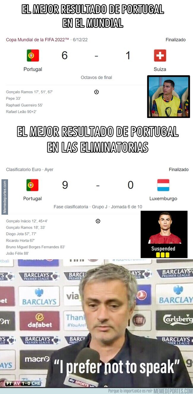 1195725 - Cristiano cortándole el progreso a la nueva generación de Portugal debería ser hablado