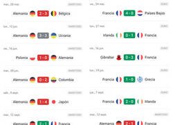 Enlace a ¿Qué ha pasado aquí?