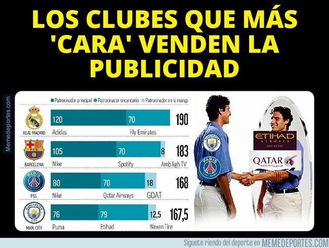 1195952 - El City y el PSG son 
