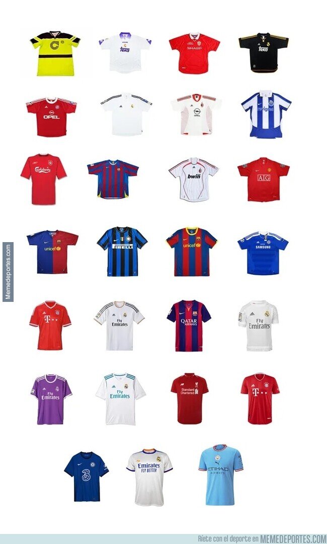 1196094 - Los últimos campeones de Champions por camiseta