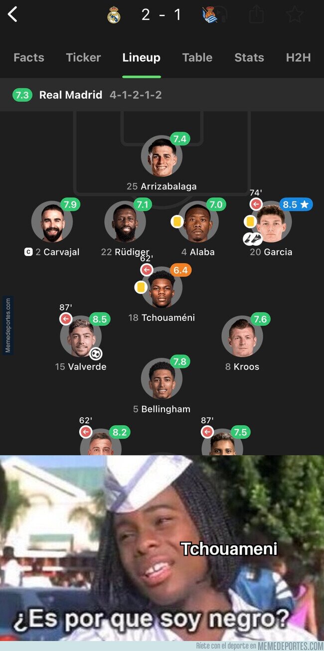 1196122 - Todos jugaron bien menos uno