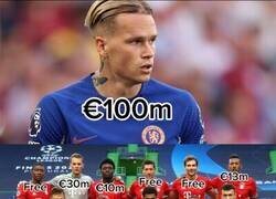 Enlace a Este dato puede herir sensibilidades financieras