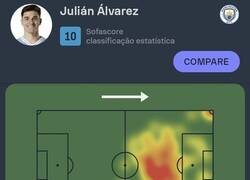 Enlace a Bellingham hace este mismo partido en el Dortmund y no se entera ni Dios.