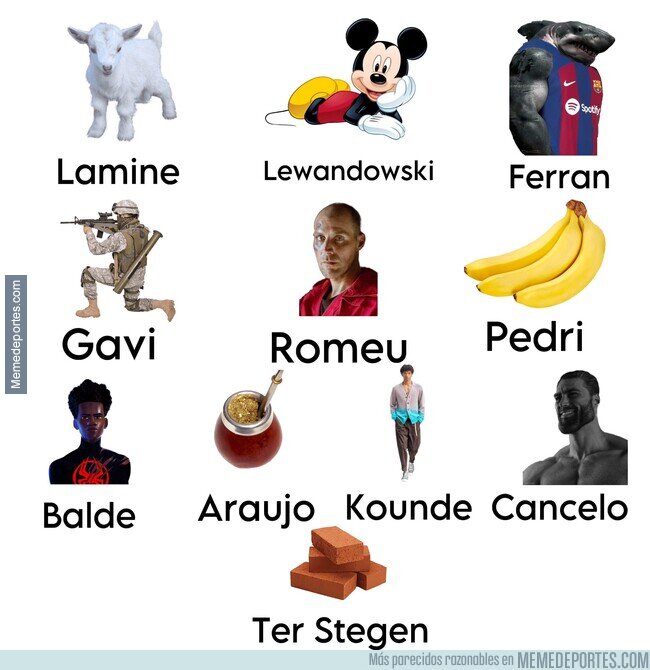 1196252 - Debe ser de las plantillas más sólidas que hay ahí fuera