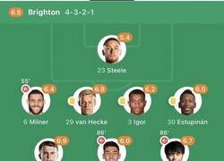 Enlace a Como un mueco con diente de oro