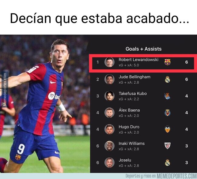 1196270 - Solo Bellingham ha generado los mismos goles