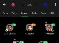 Enlace a ¿Está Neymar acabado?