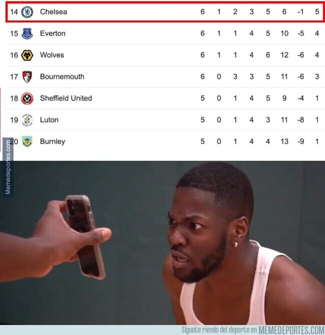 1196438 - La mistica de Abramovich se perdió