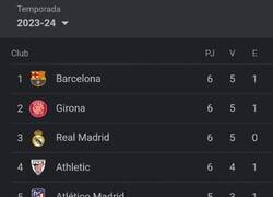 Enlace a Démosle la vuelta