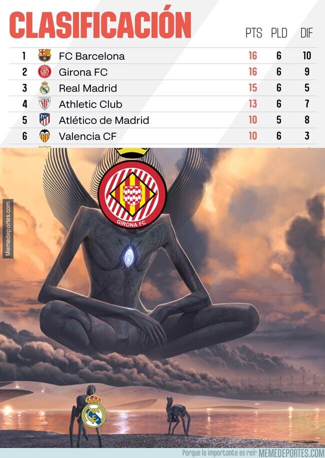 1196462 - A la sombra del Girona