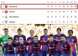 Enlace a Nuevo lider de La Liga