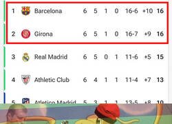 Enlace a Los catalanes lideran la tabla de Primera